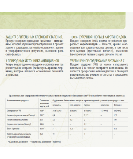 Синхровитал VII. Защита зрения 30*360мг+30*470мг. Современный фитокомплекс для улучшения зрения